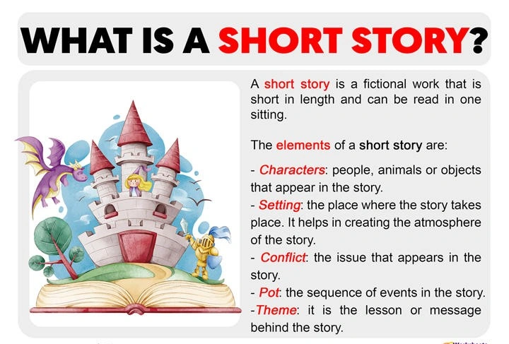 What Is the Story About: Simple Guide to Understand Any Story Easily what is the story about